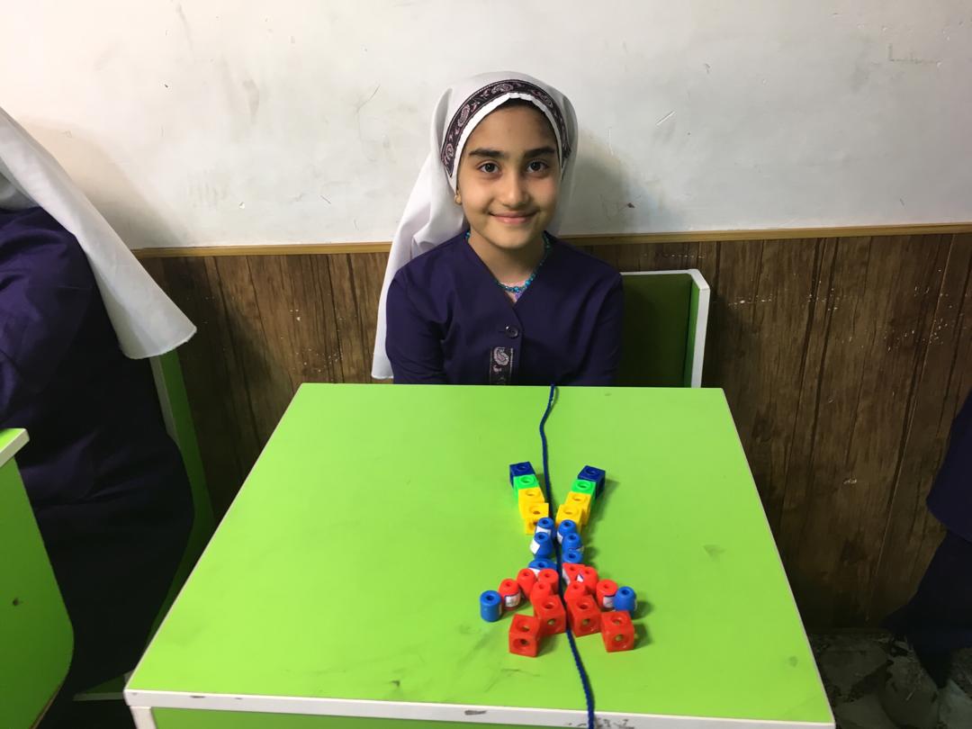 دست ورزي الگو هاي متقارن با كمك چينه در کلاس سوم